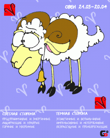 Гороскопная любовь