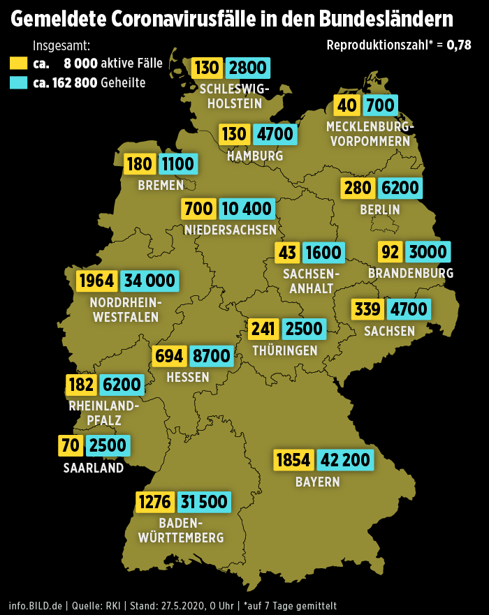 Немецкие данные. Коронавирус в Германии. Число заболевших в Германии. Статистика коронавируса в Германии за сутки. Коронавирус в Германии Саксония.