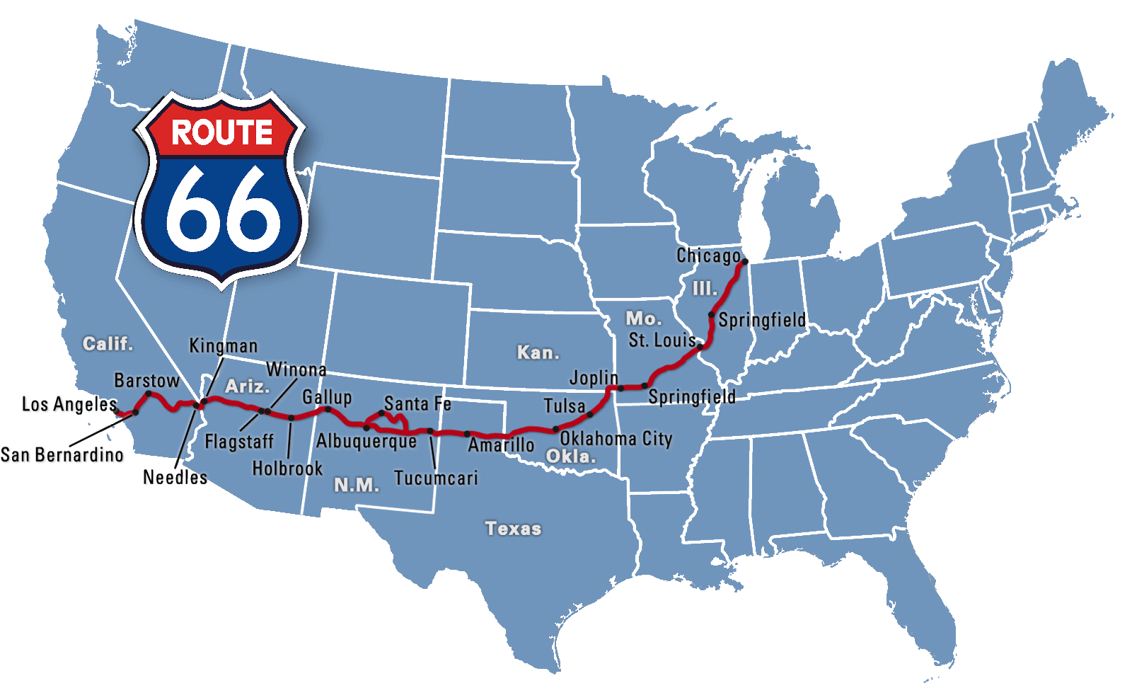 Ultimate fire link route 66