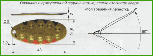 Блесна цикада своими руками чертежи