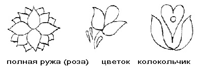 Пасха. Писанка/5552559_pysanka04 (400x147, 3Kb)