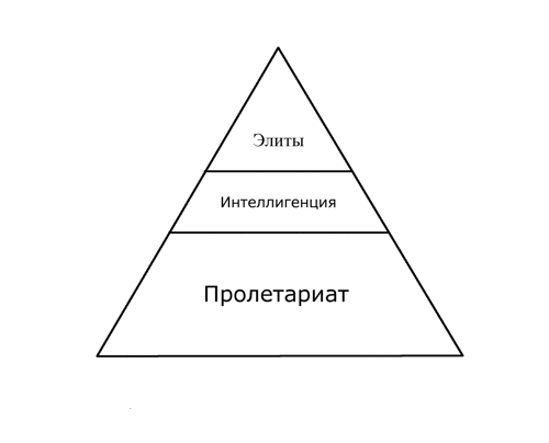 Пирамида1_.gif