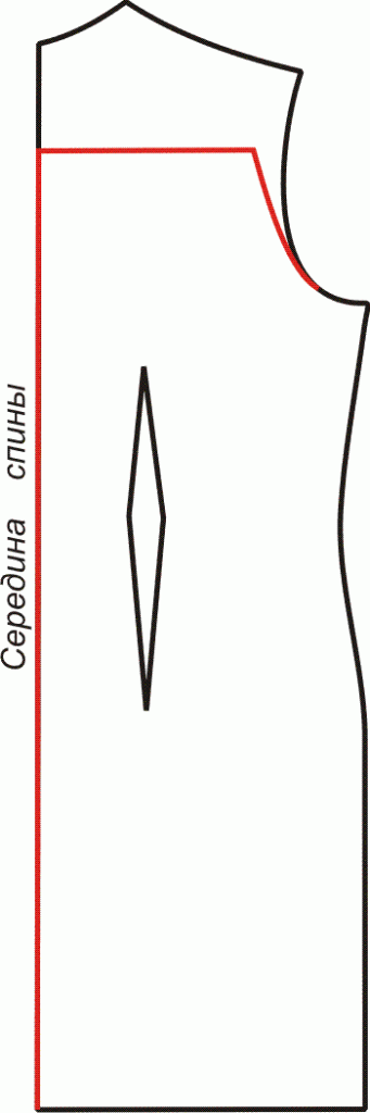 Как сшить летнее платье