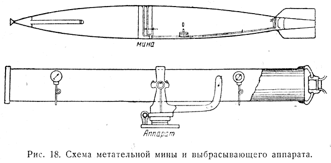 История некоторых изобретений История некоторых изобретений