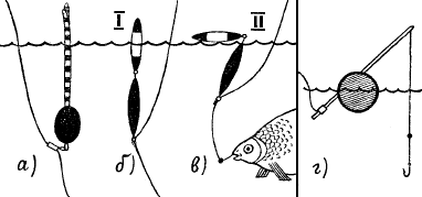 Рис 4.