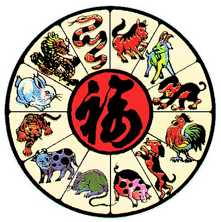 12 китайских животных. Символы года. Знаки китайского гороскопа. Китайский гороскоп животные. Изображение животных восточного календаря.