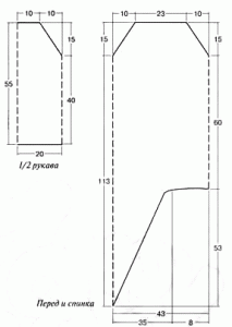 Выкройка вязаного платья